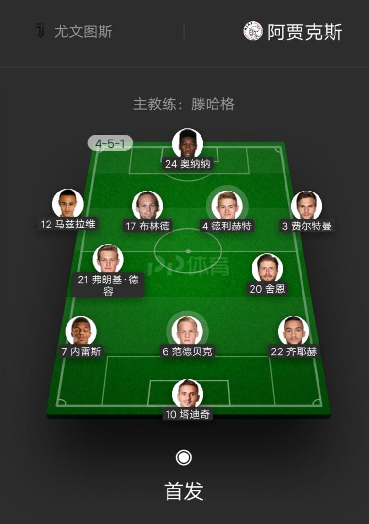 阿贾克斯教练制定对抗尤文图斯的计划