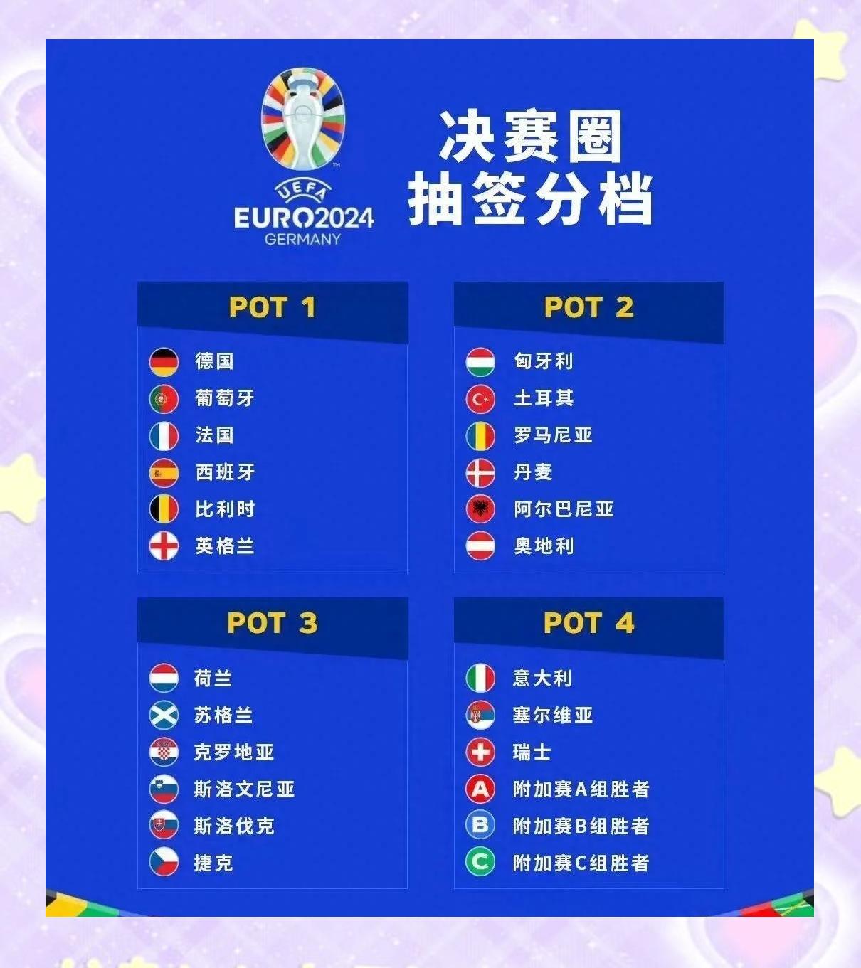 比利时国家队走俏欧预赛，成绩斐然的简单介绍