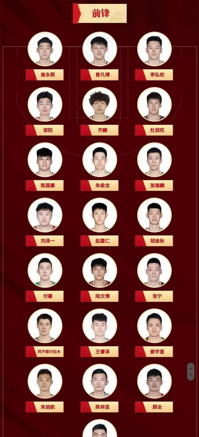 黑龙江男篮苦战不懈，雄心勃勃向前冲