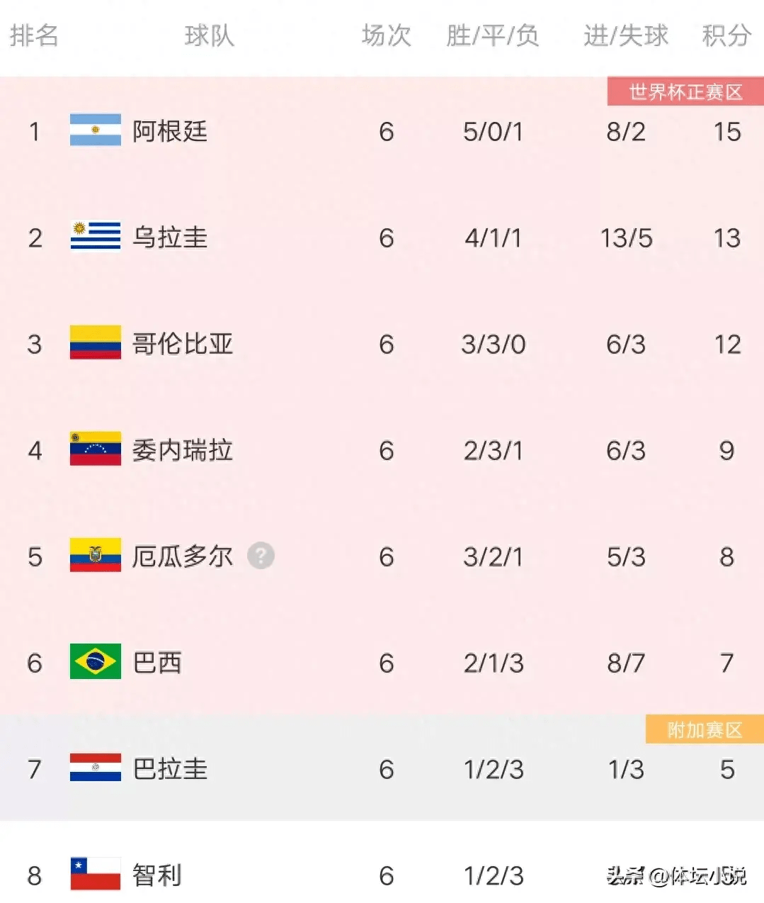 开云体育网站官方入口-包含球队主帅连胜之后上位，积分榜排名节节攀升的词条
