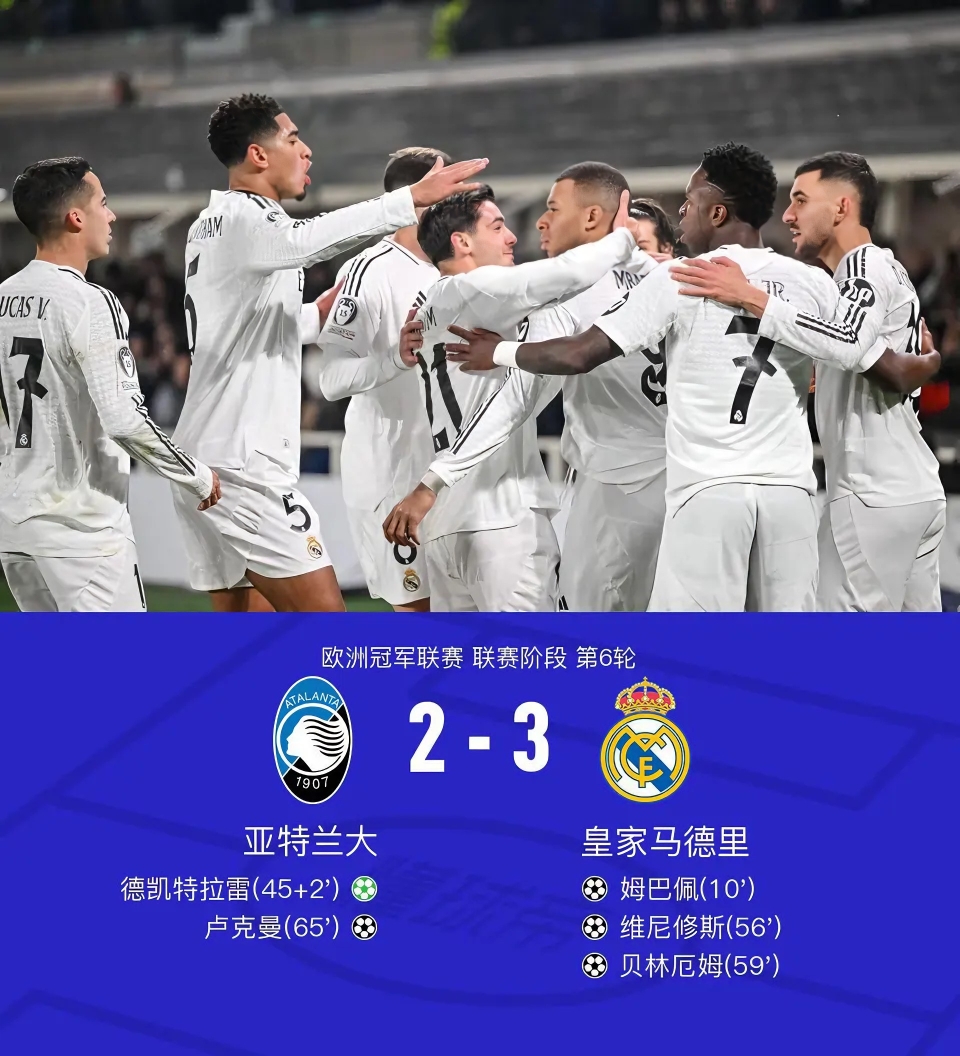 皇马欧冠欲逆袭，决赛充满悬念